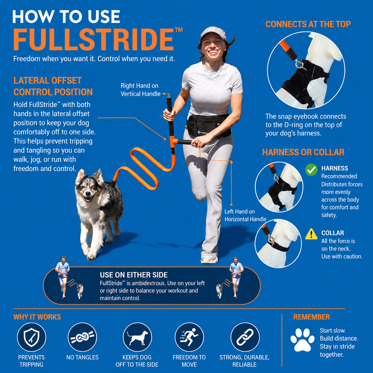 u.Do: FullStride™ Flex-mount Dog Leash